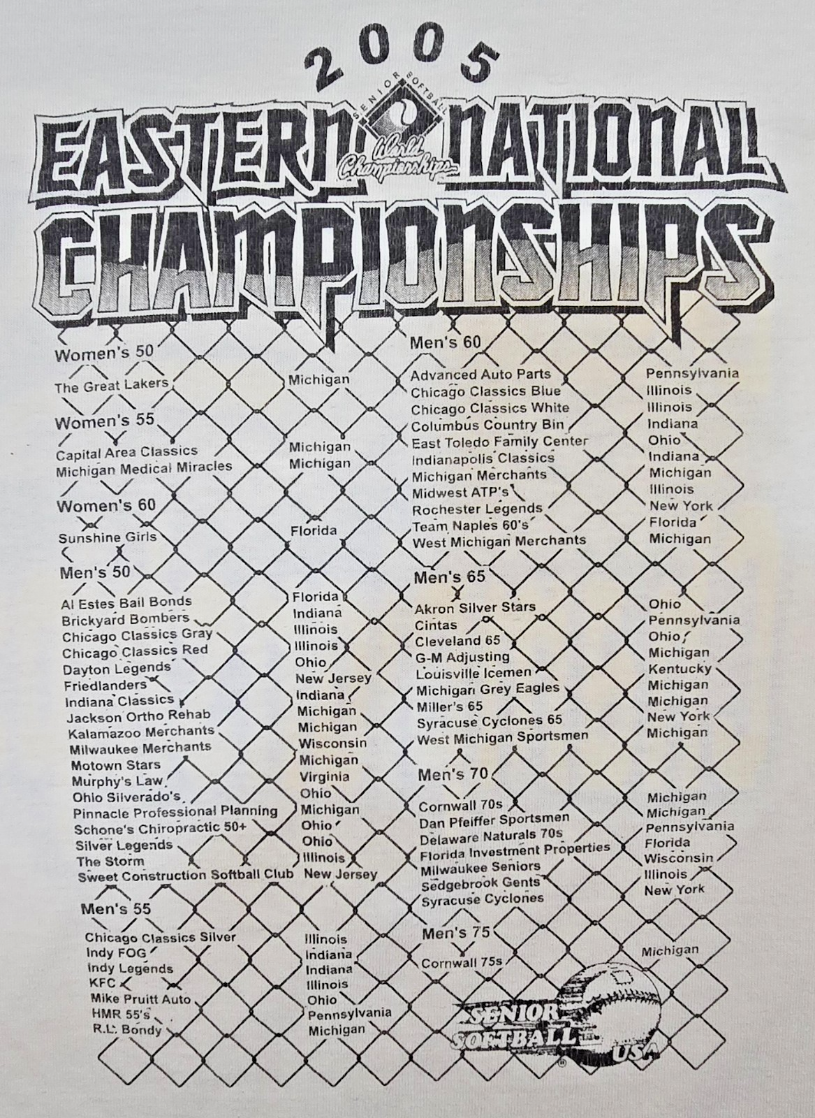 2005 Eastern National Championships T Shirt Large Lansing MI Baseball Vintage Y2